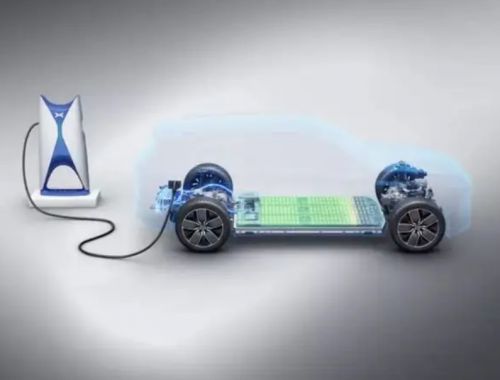 新能源技術研發 以技術與銷量雙輪驅動，引領可持續未來